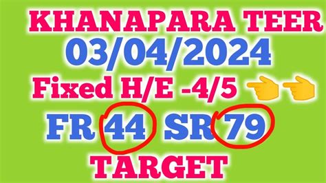 assam teer previous result|Khanapara Teer Result 3 April 2024, Assam Teer .